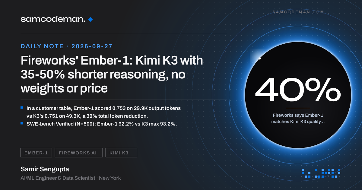 Ember-1 vs Kimi K3 benchmark and token chart: similar scores with about 40% fewer tokens, hosted preview only