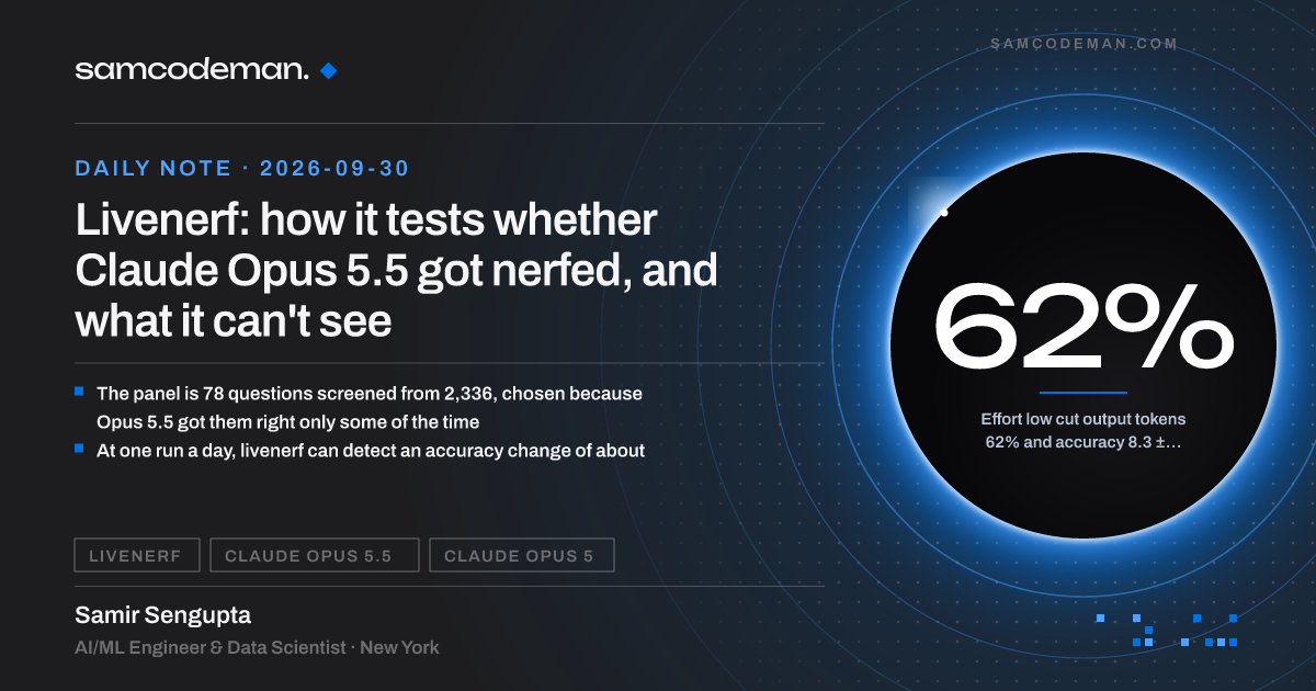 Livenerf daily benchmark tracking Claude Opus 5.5 accuracy and output tokens against a launch-week baseline