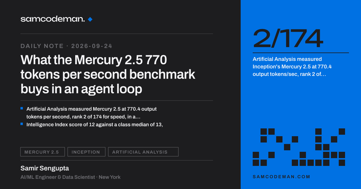 Mercury 2.5 benchmark card: 770.4 tokens per second, speed rank 2 of 174, intelligence rank 90 of 174