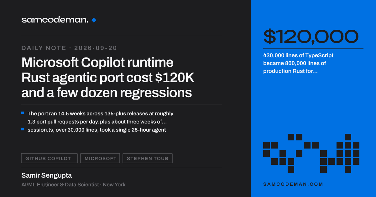 Copilot runtime ported from 430K lines of TypeScript to 800K lines of Rust for $120K in tokens