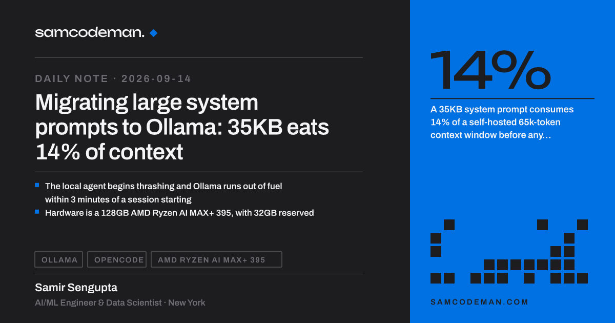 A 35KB system prompt filling 14% of a 65k-token local context window, with the agent thrashing