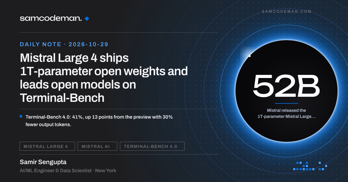Mistral Large 4 open-weight model scores 41% on Terminal-Bench 4.0 and ties GLM-5.3 on a coding agent index