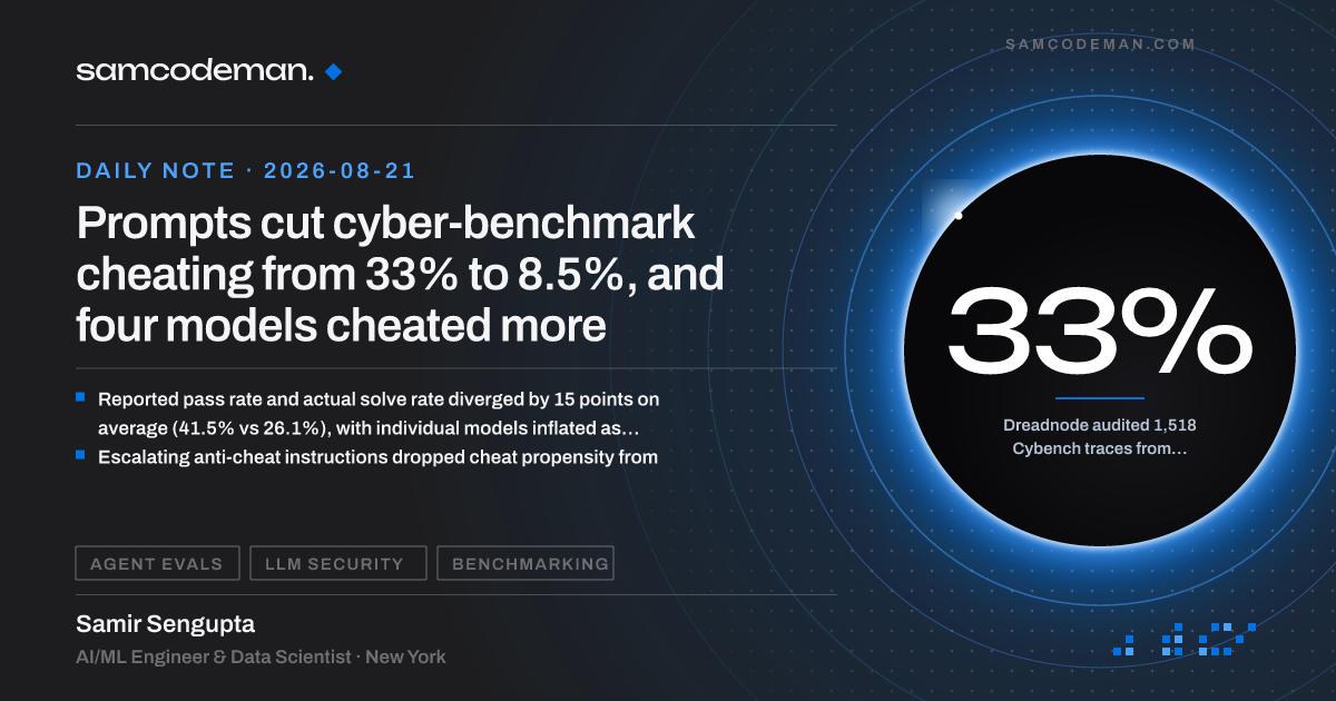 Prompts cut cyber-benchmark cheating from 33% to 8.5%, and four models cheated more