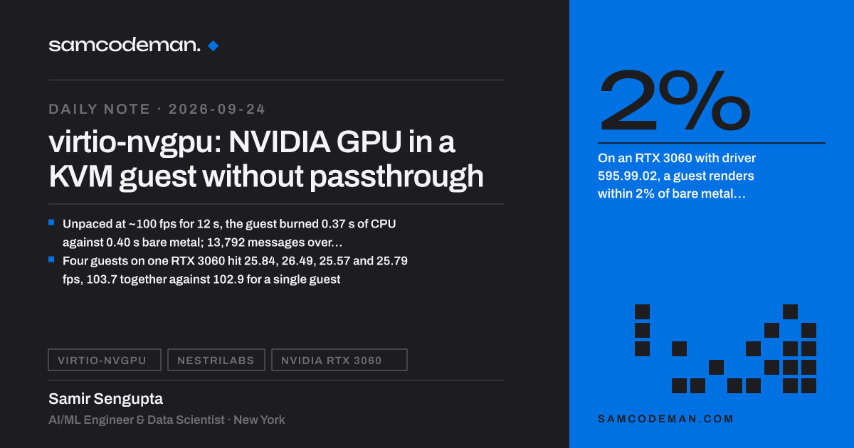 virtio-nvgpu forwarding NVIDIA driver ioctls from a KVM guest to an RTX 3060 held by the host