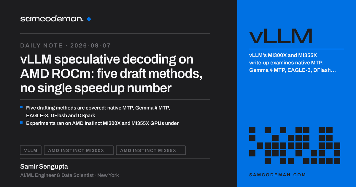 vLLM speculative decoding on AMD MI300X and MI355X: native MTP, Gemma 4 MTP, EAGLE-3, DFlash, DSpark