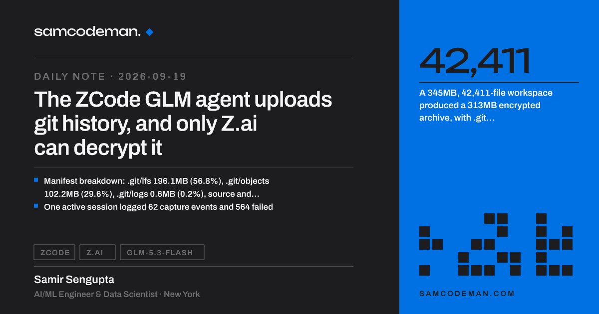 ZCode packing a 345MB workspace into a 313MB encrypted archive uploaded to Aliyun OSS